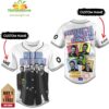 New Kids On The BlockMagic Summer Baseball Jersey Gift for Fans