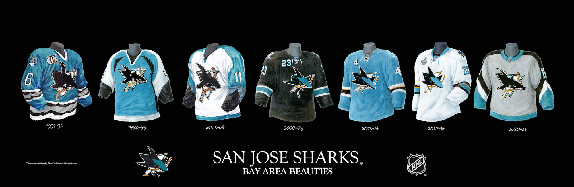 Heritage Uniforms and Jerseys and Stadiums - NFL, MLB, NHL, NBA, NCAA, US Colleges: San Jose Sharks - Franchise, Team, Arena and Uniform History