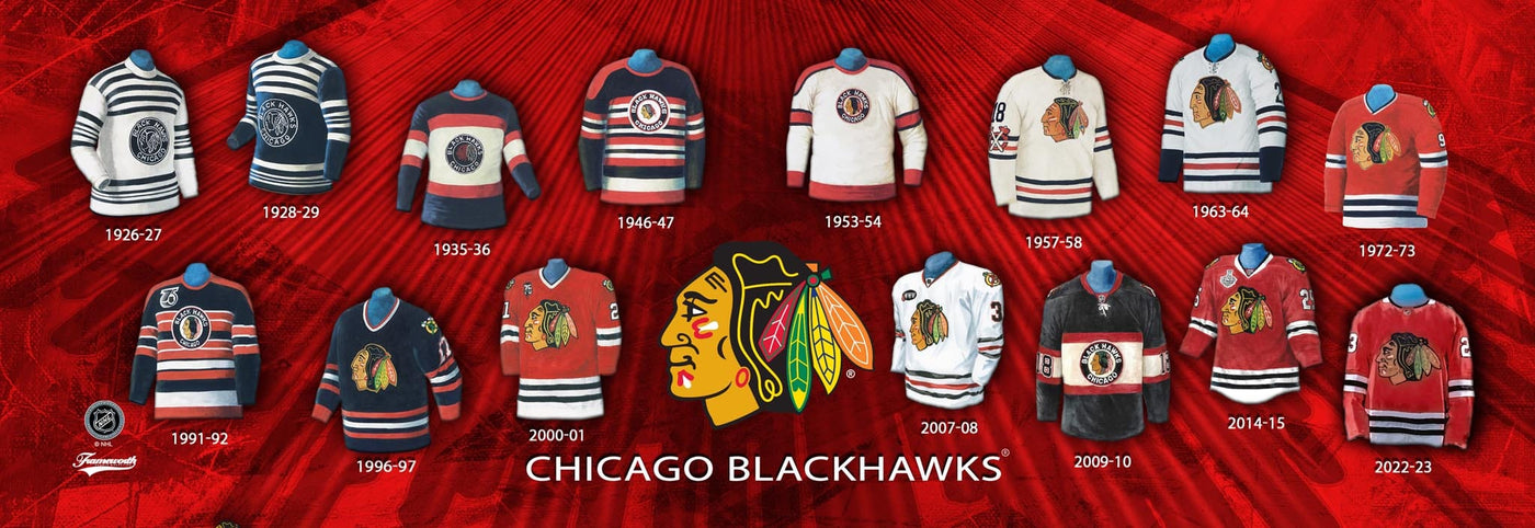 Chicago Blackhawks Hockey Jersey: Complete Guide to One of Hockey's Most Iconic Uniforms 13 Frameworth Sports NHL Jersey Evolution Plaque - Chicago Blackhawks