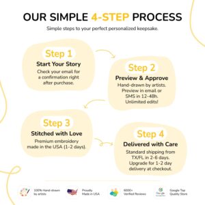 how it work embroly.jpg