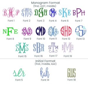 Embroidered Laurel Monogrammed Crewneck 2 NEW FONT SHEET 2023 Copy 4d66b970 ab95 4999 af0b b49699857911.jpg
