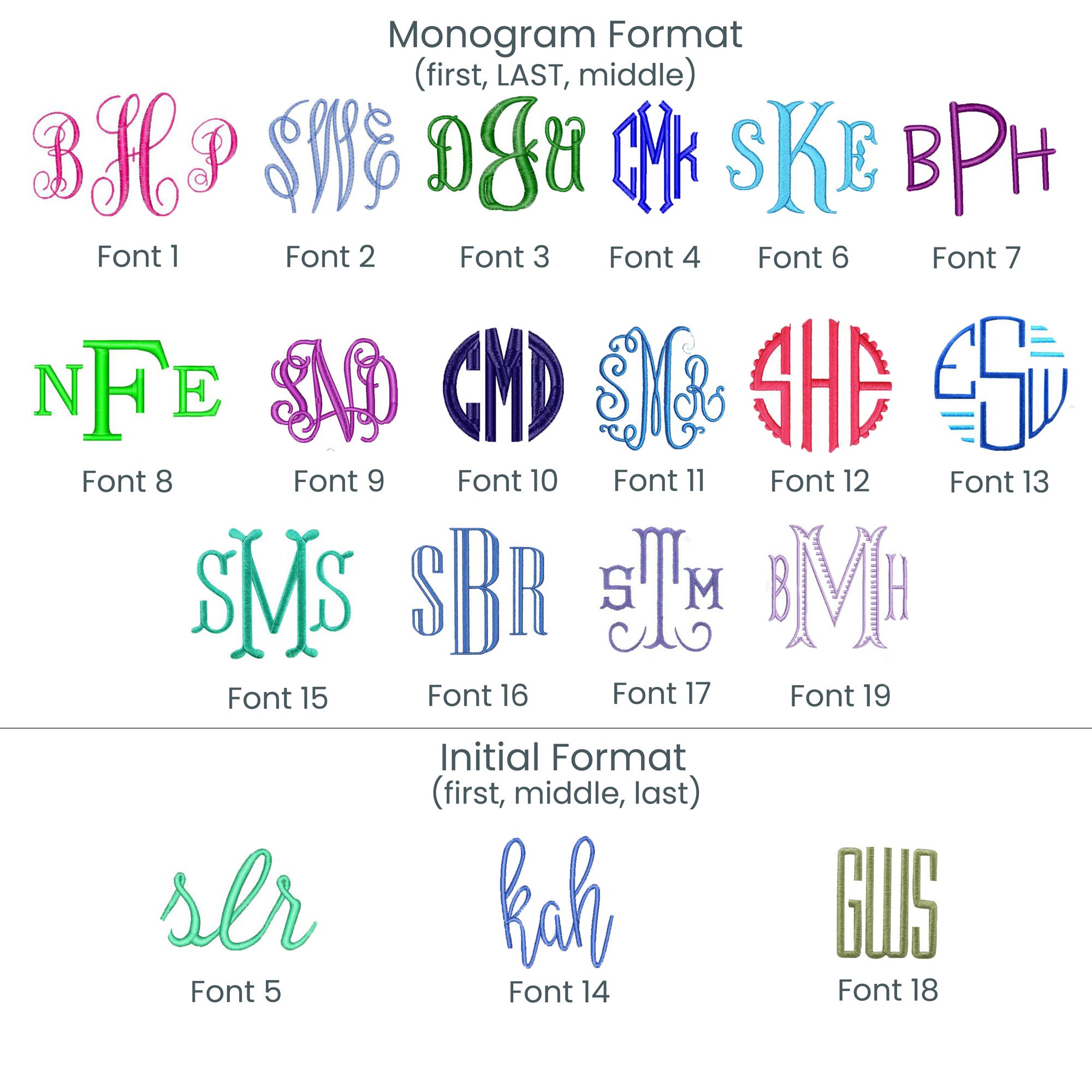 Embroidered Laurel Monogrammed Crewneck Embroidered Laurel Monogrammed Crewneck